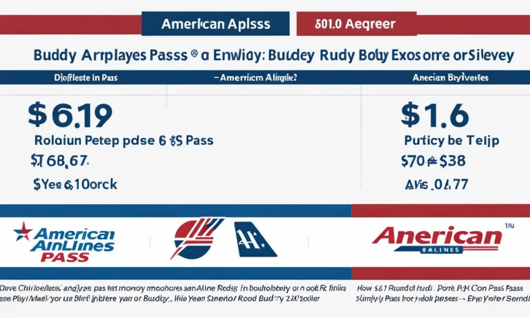 How Many Buddy Passes Do American Airlines Employees Get?